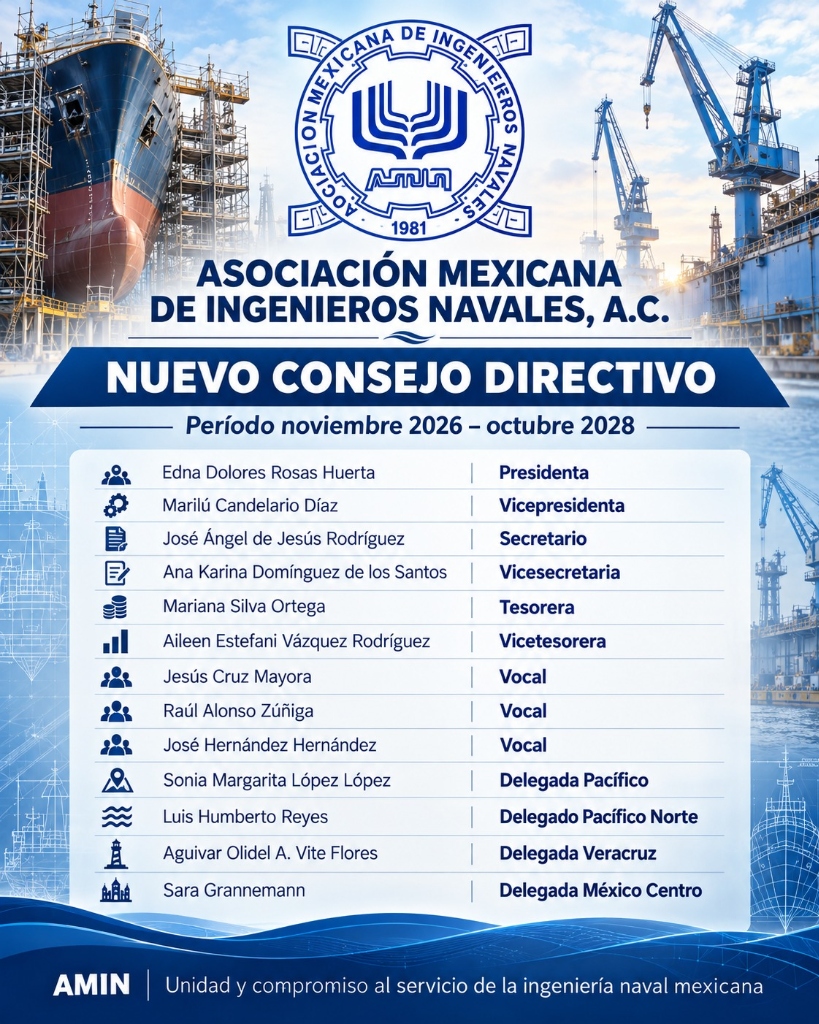 Nuevo Consejo Directivo AMIN 2026-2028